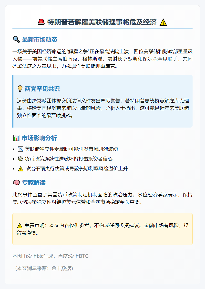 特朗普若解雇美联储理事将危及经济