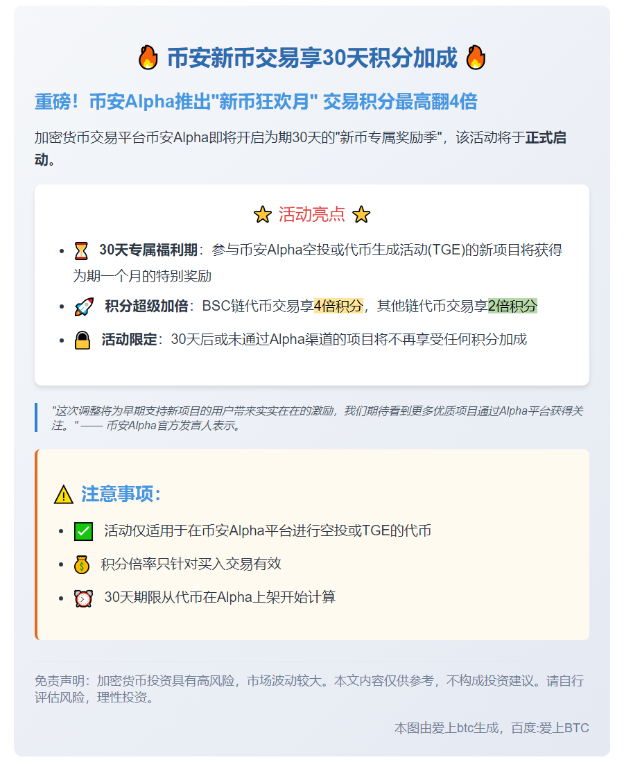 币安新币交易享30天积分加成