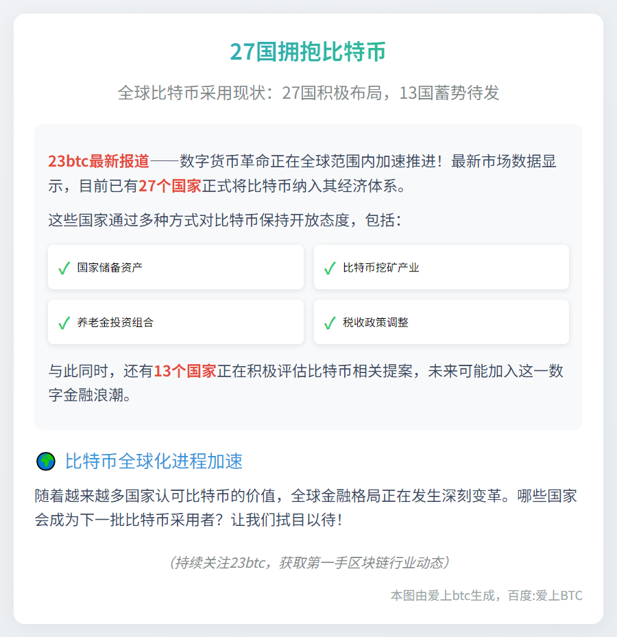 27国拥抱比特币