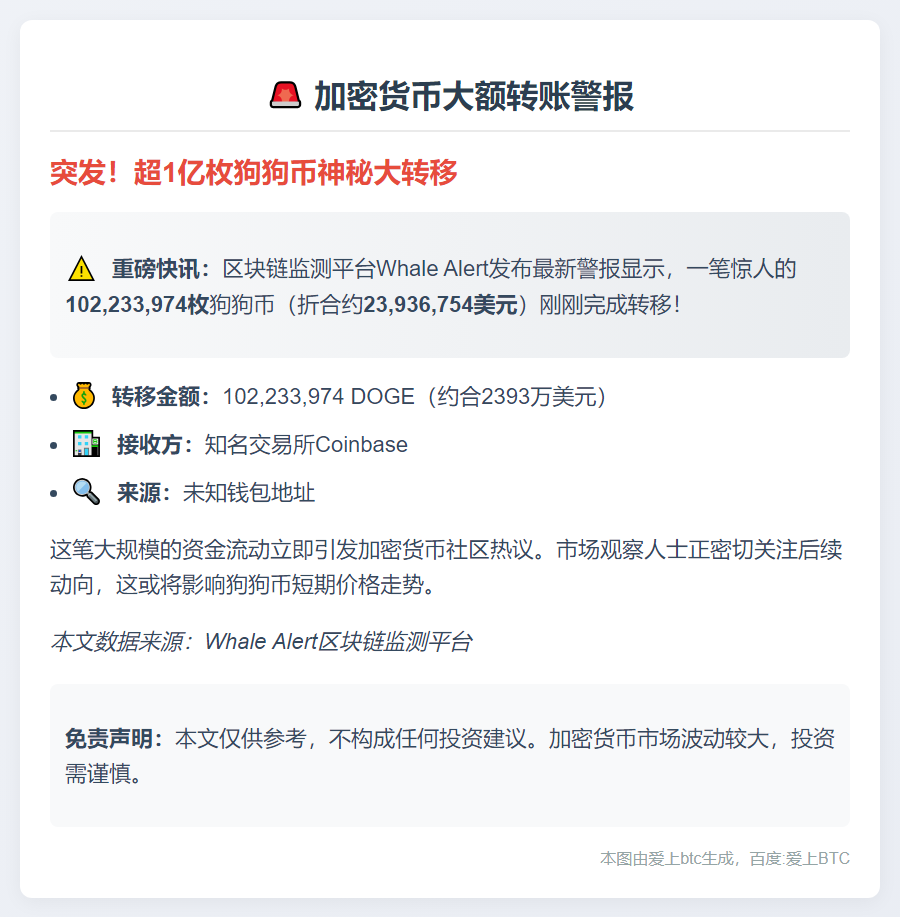 近1.03亿枚狗狗币转至Coinbase