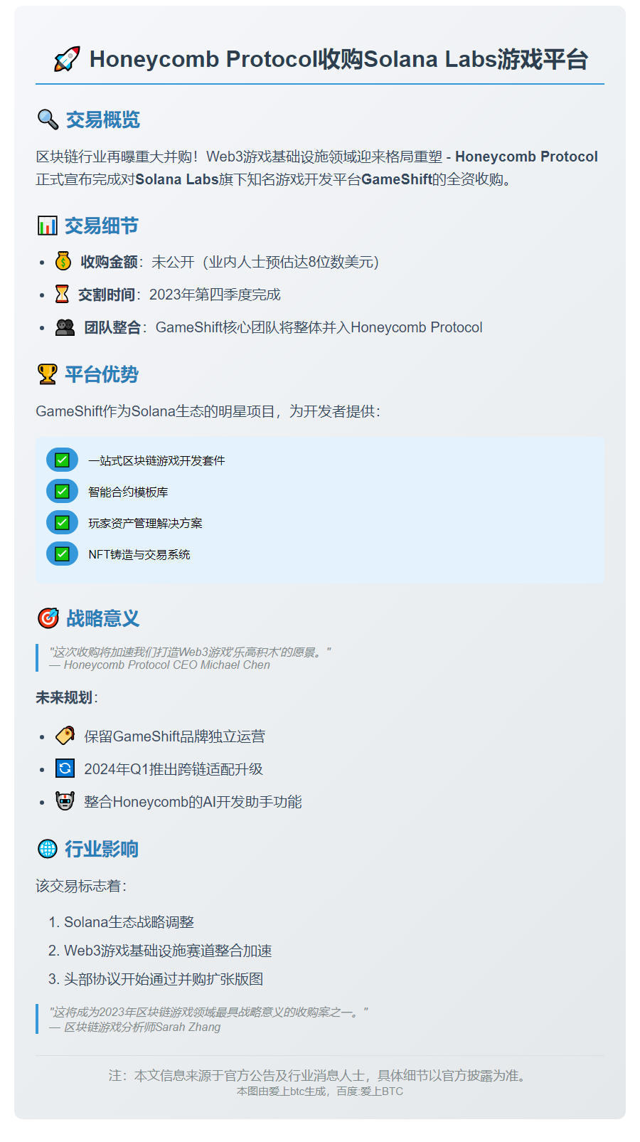 Honeycomb Protocol收购Solana Labs游戏平台