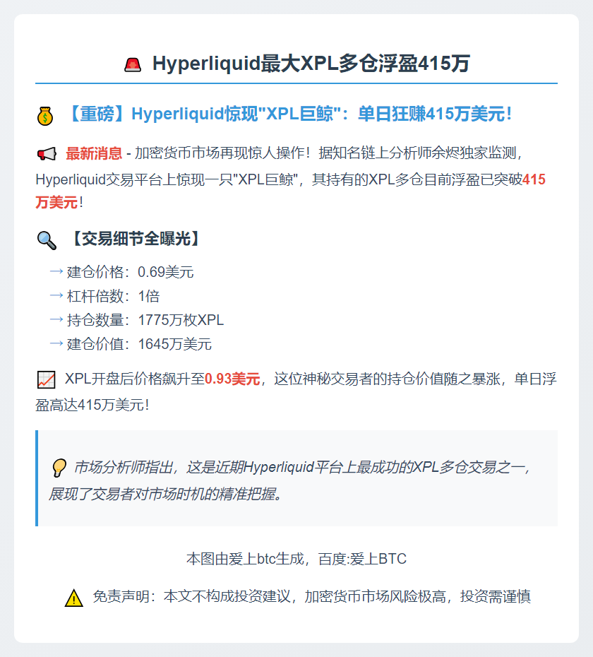 Hyperliquid最大XPL多仓浮盈415万