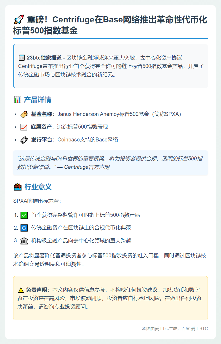 Centrifuge推出Base网络标普500基金