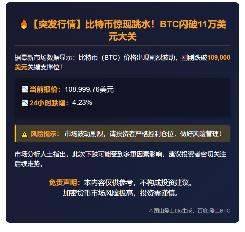 BTC跌破10.9万