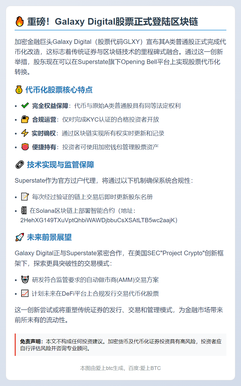 "Galaxy股票代币化需KYC 持股实时更新"