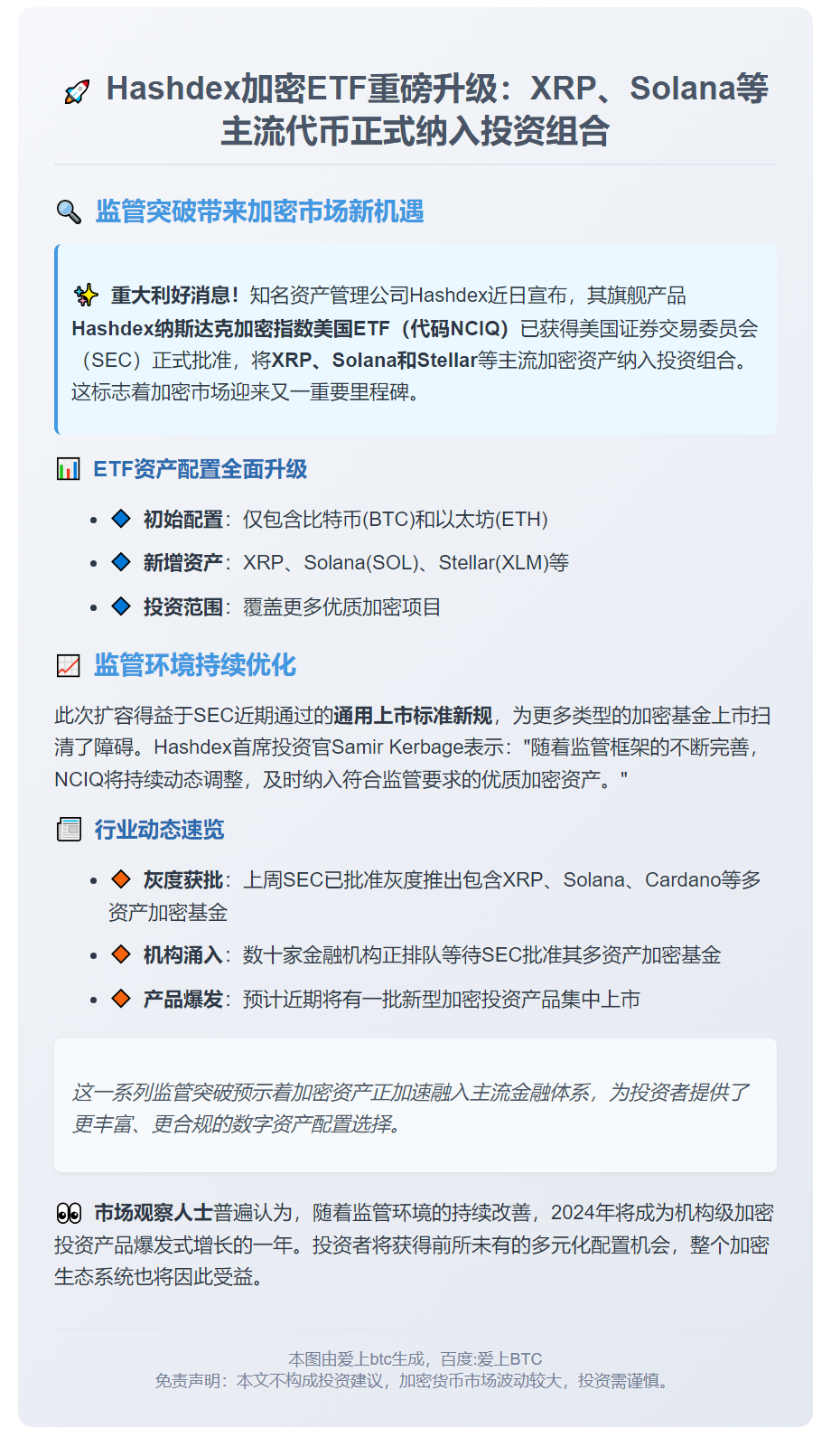 Hashdex加密ETF新增XRP、Solana等资产
