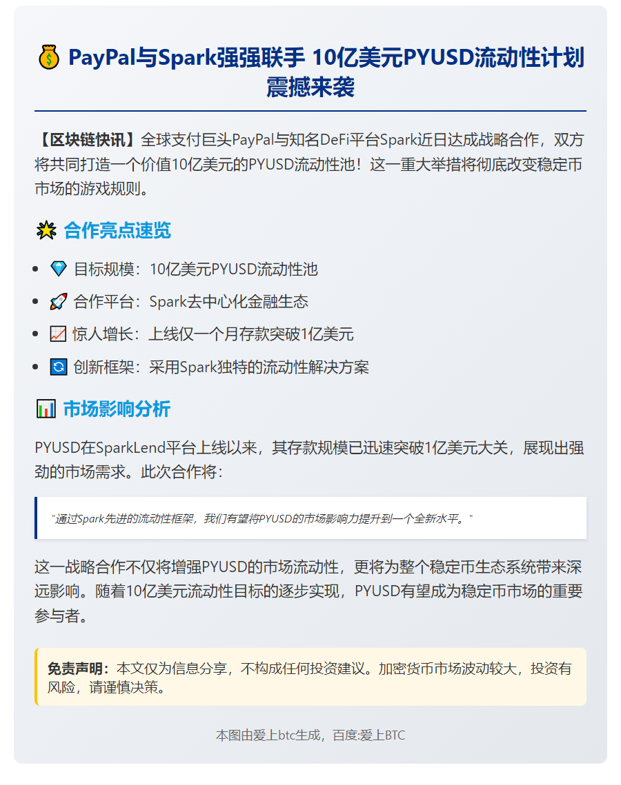 PayPal联手Spark推动PYUSD流动性 目标扩至10亿美元