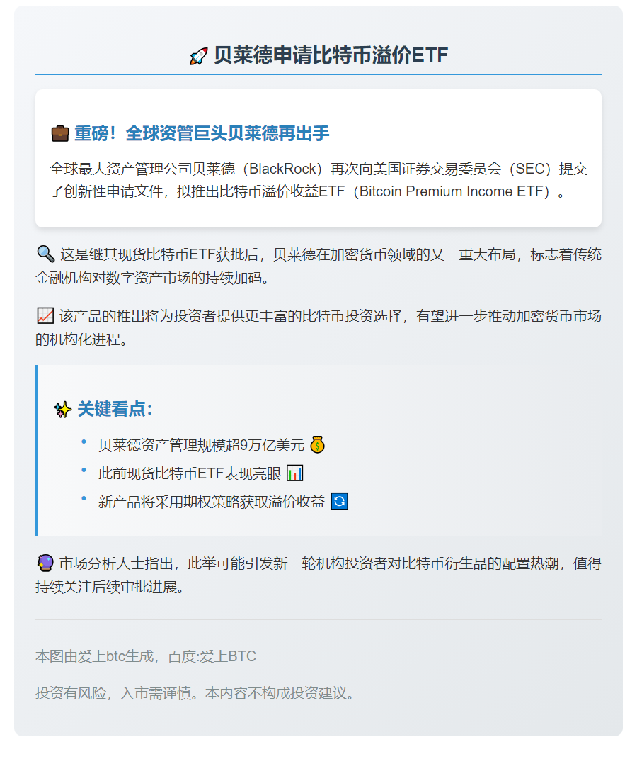 贝莱德申请比特币溢价ETF