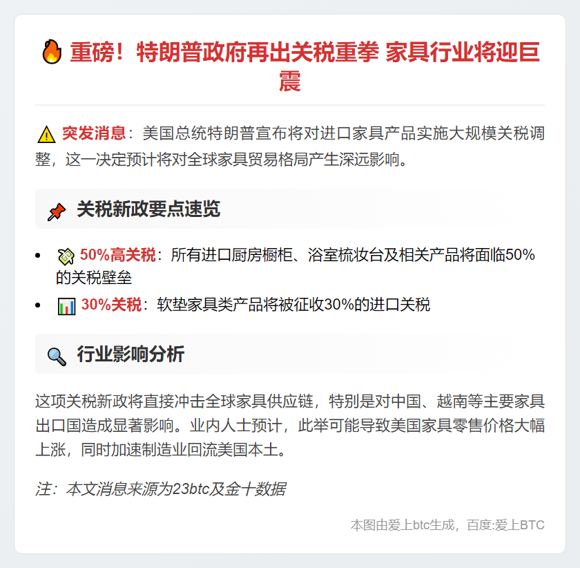 特朗普加征家具关税
