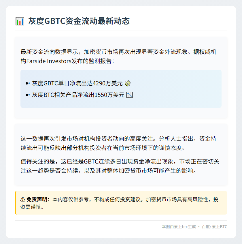 灰度GBTC净流出5840万美元