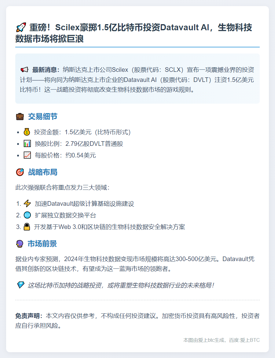 Scilex控股公司宣布将向Datavault AI投资1.5亿美元比特币