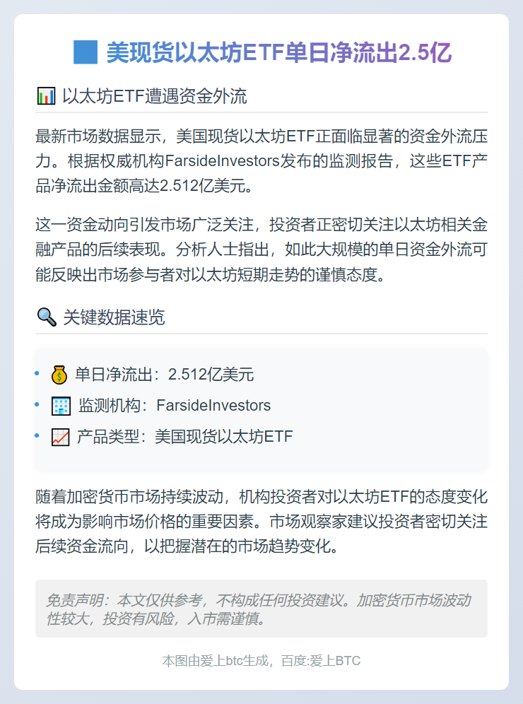 美现货以太坊ETF单日净流出2.5亿
