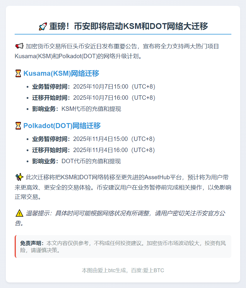 币安支持KSM和DOT迁移至AssetHub