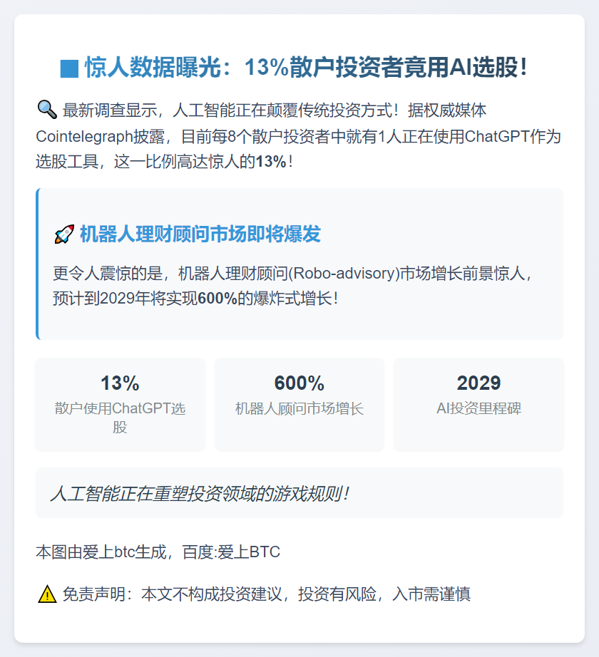 13%散户用ChatGPT选股