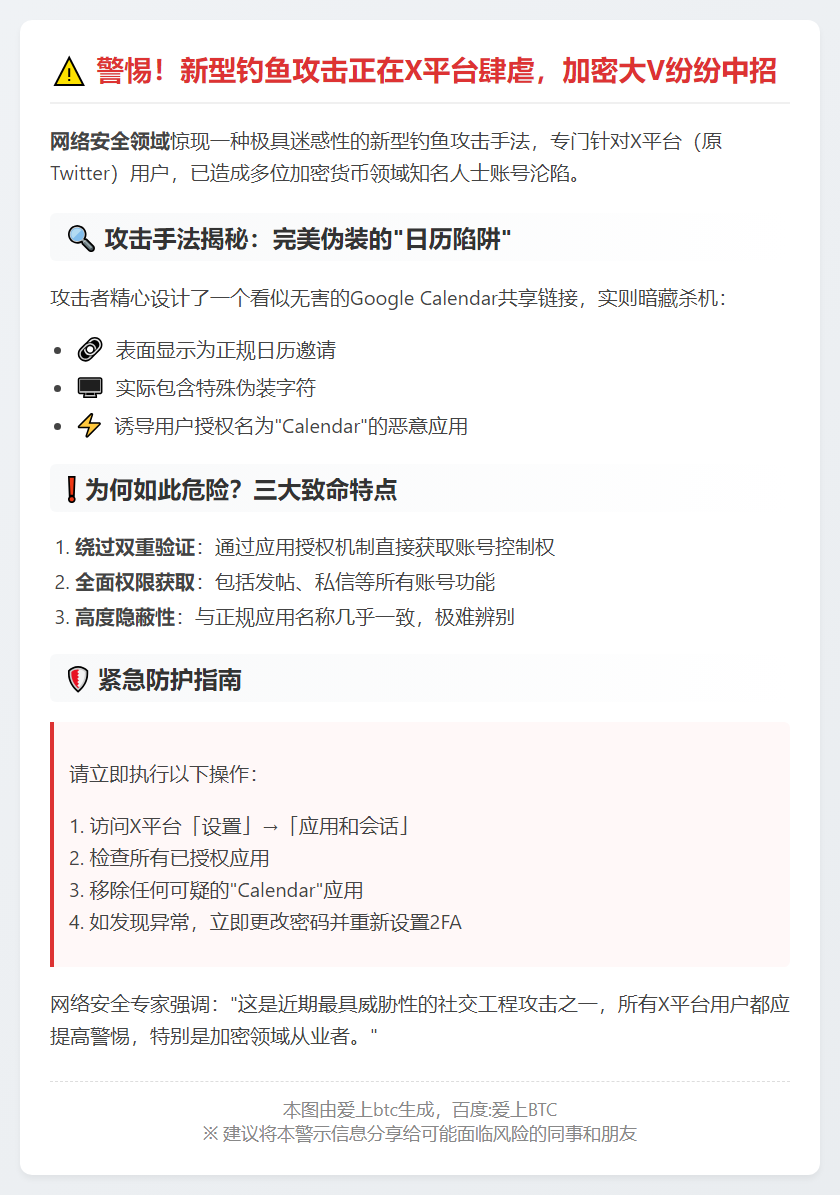 警惕X平台新型钓鱼：冒用应用绕过2FA