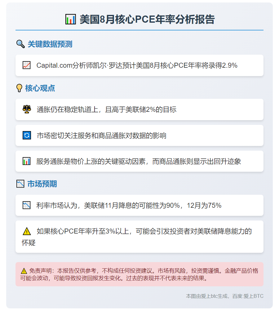 美国8月核心PCE年率预计录得2.9%，关注通胀影响