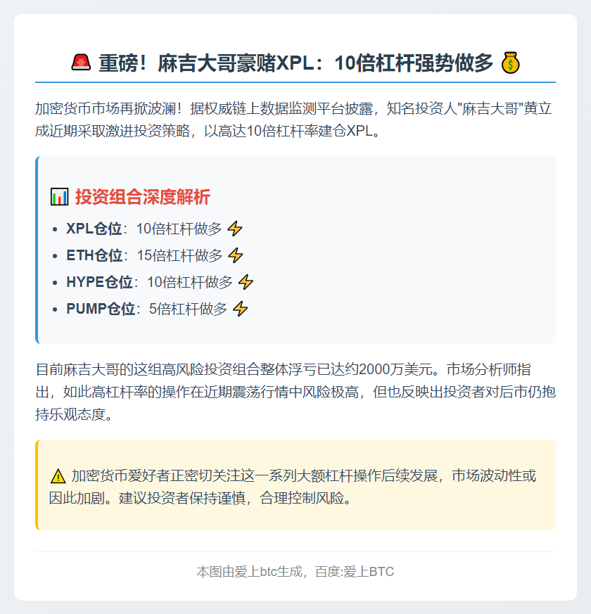 "麻吉大哥10倍杠杆做多XPL"