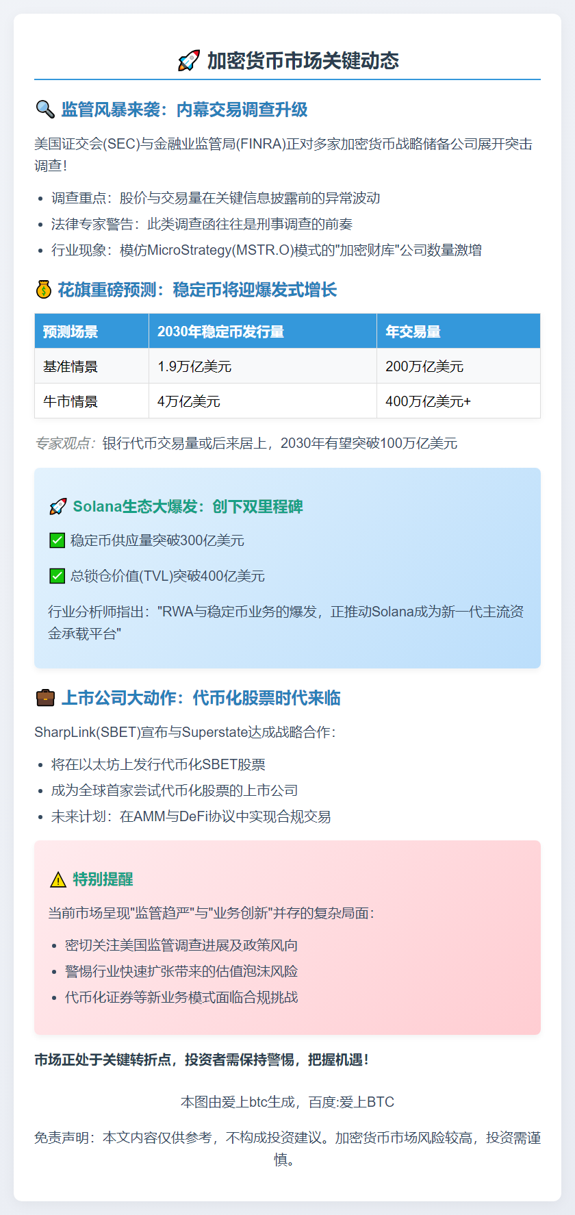 4E：美查内幕交易 花旗看涨稳定币 Solana突破