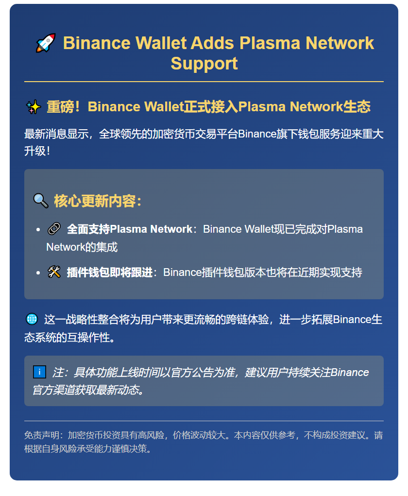 Binance Wallet Adds Plasma Network Support