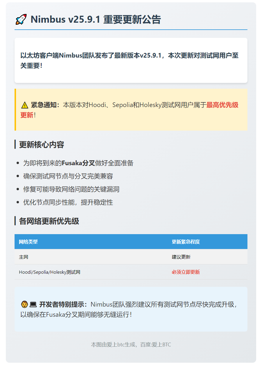 Nimbus发布v25.9.1更新