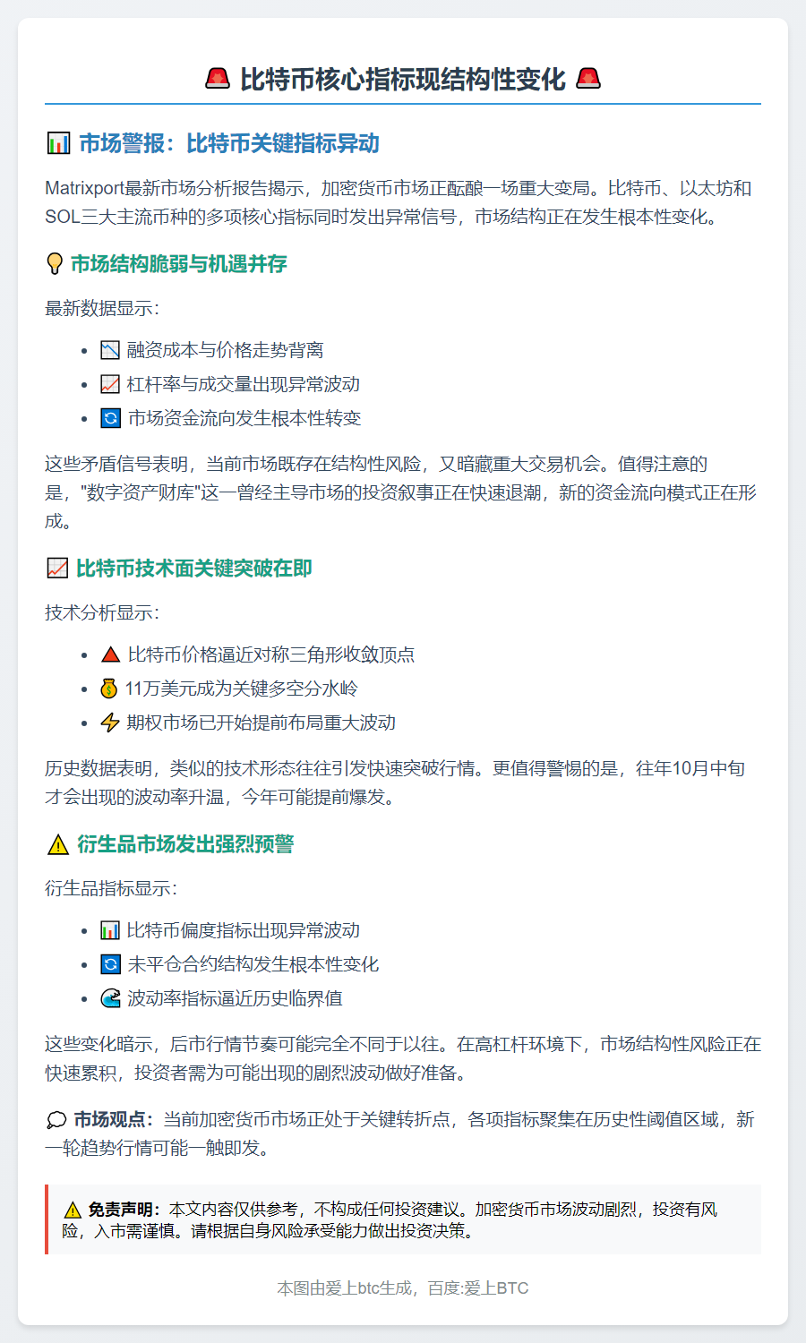 比特币核心指标现结构性变化