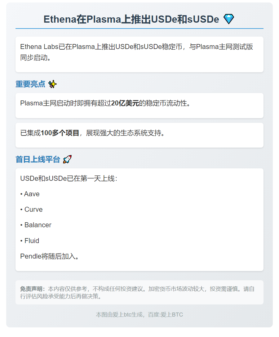 Ethena在 Plasma 上推出 USDe 和 sUSDe
