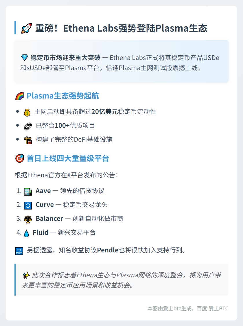 Ethena在Plasma上线USDe和sUSDe