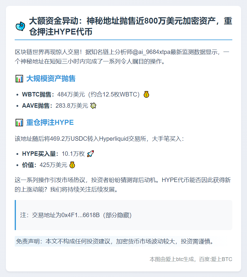 巨鲸抛售WBTC、AAVE，狂买10万HYPE