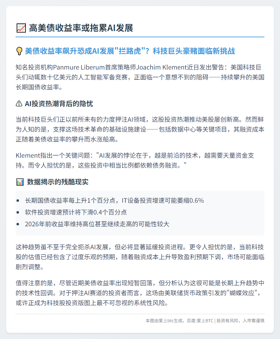 高美债收益率或拖累AI发展