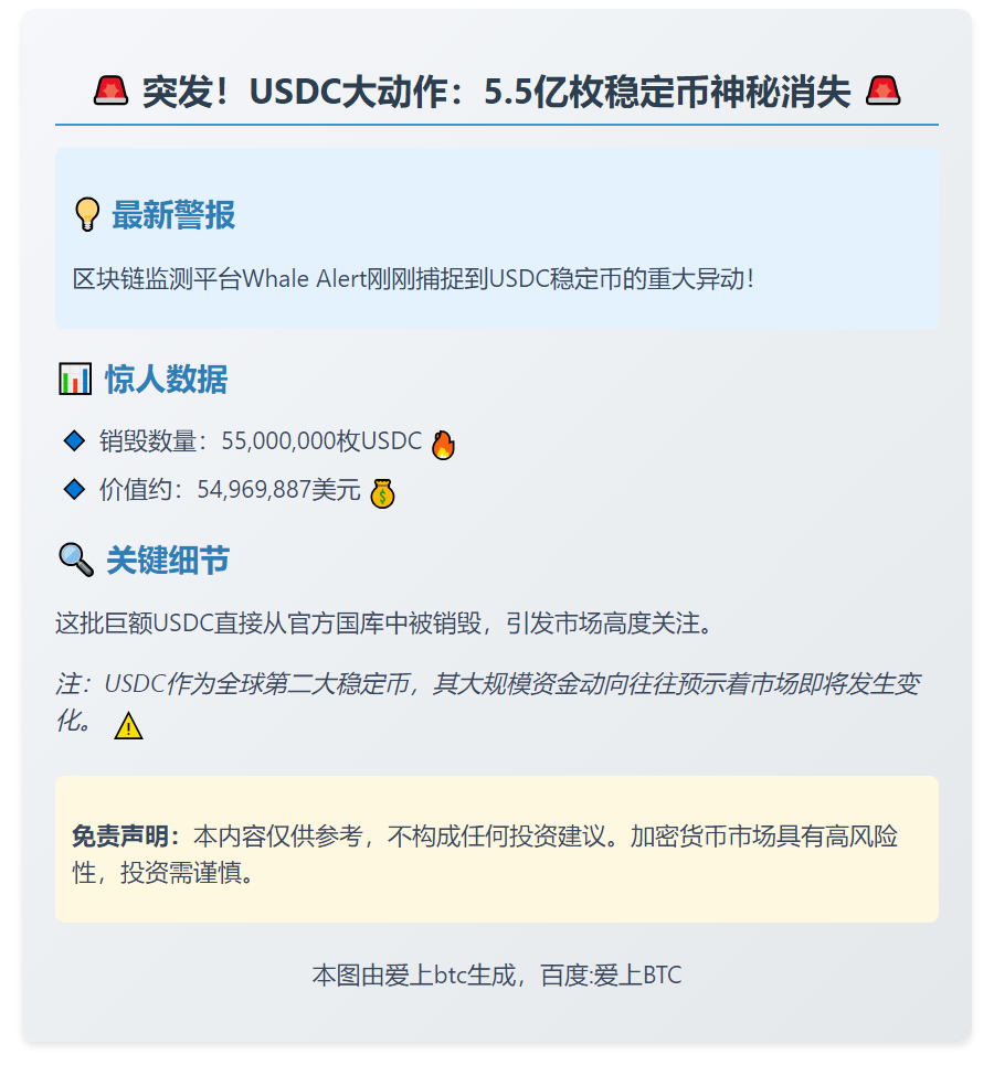 5.5亿USDC被销毁