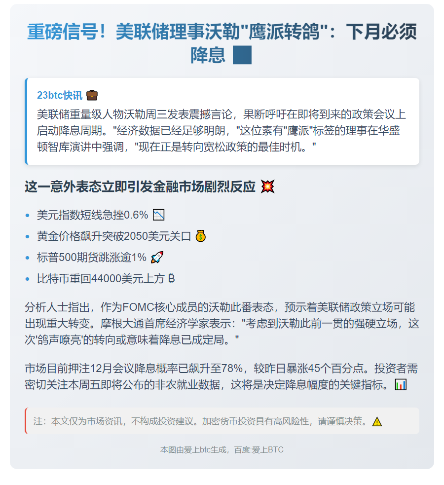 沃勒：下次会议应考虑降息