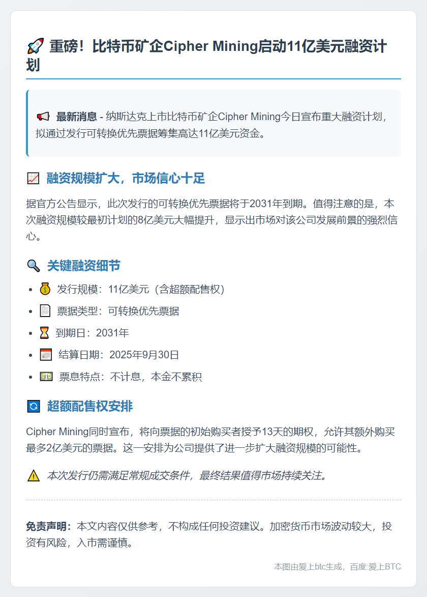 比特币矿企Cipher拟发债募资11亿美元