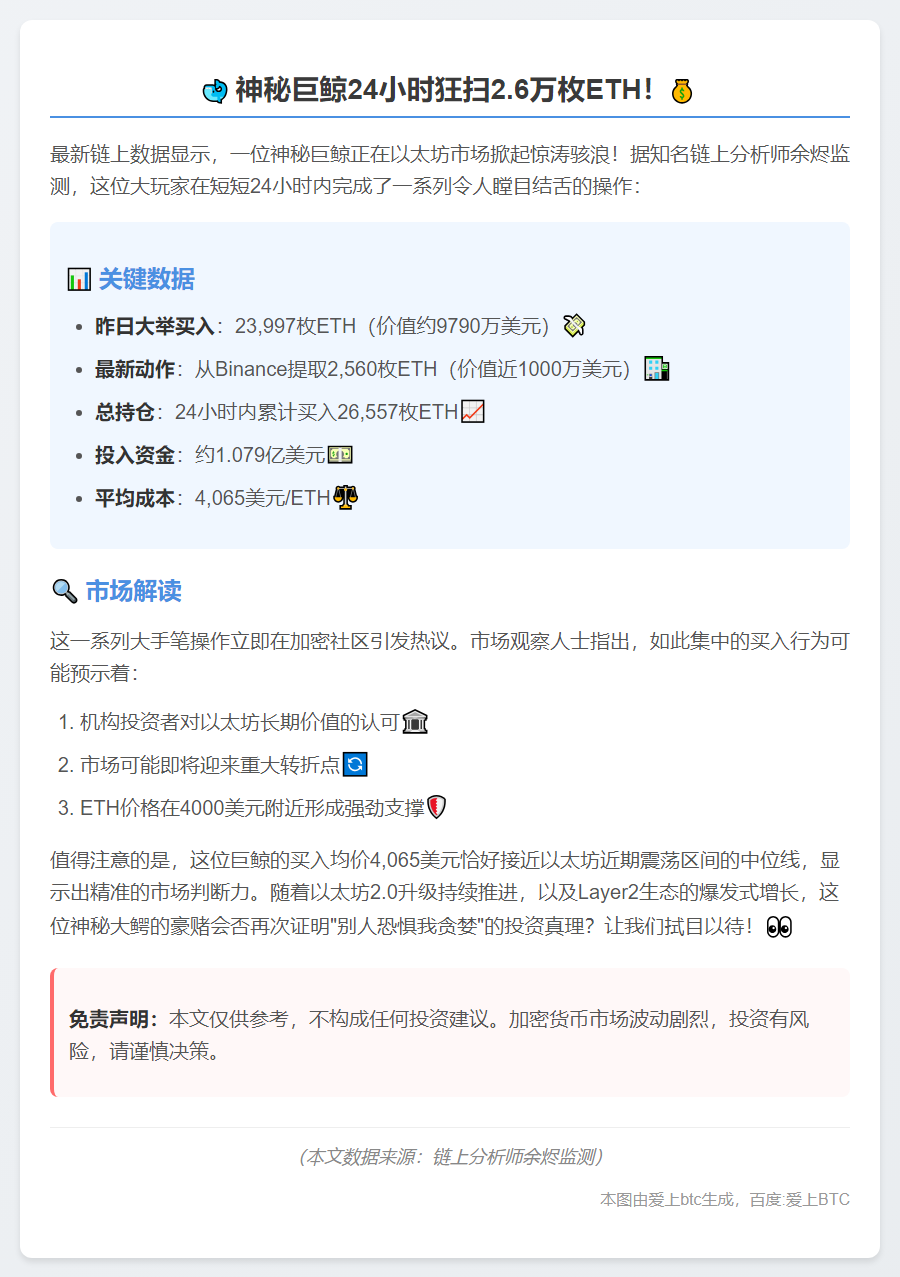 巨鲸24小时狂购26,557枚ETH