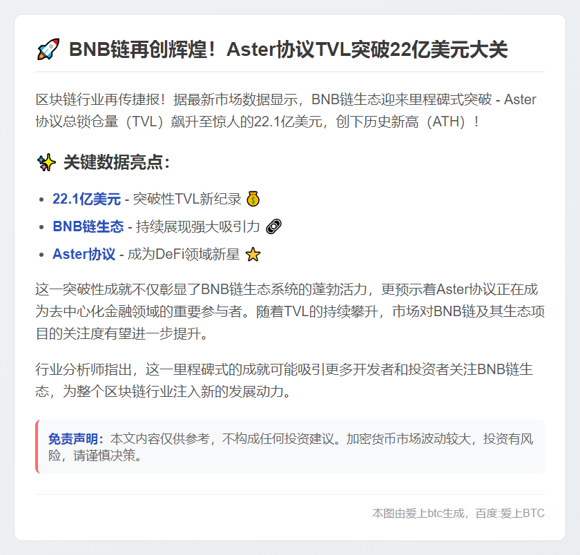 BNB链Aster协议TVL创新高 达22.1亿美元
