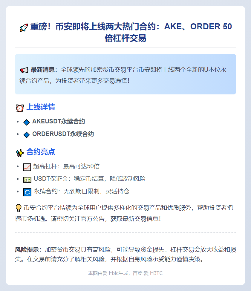 币安上线AKE、ORDER永续合约