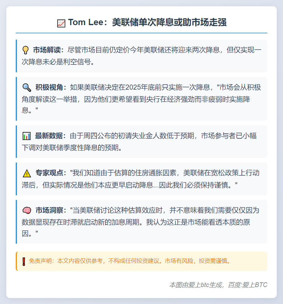Tom Lee：美联储单次降息或助市场走强