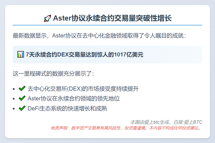 Aster协议的7天永续合约DEX交易量达1017亿美元