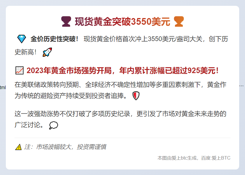 现货黄金突破3550美元