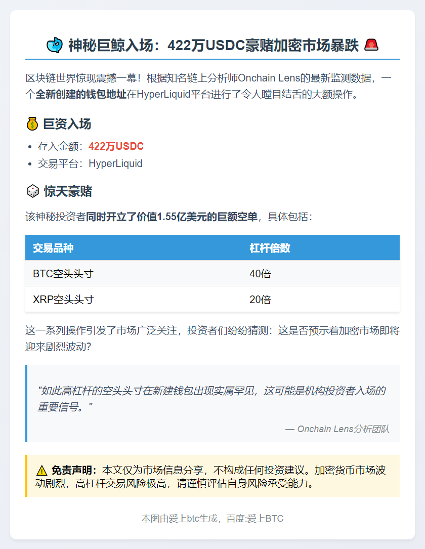 新钱包豪掷422万USDC做空BTC和XRP