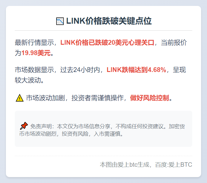 LINK跌破20美元