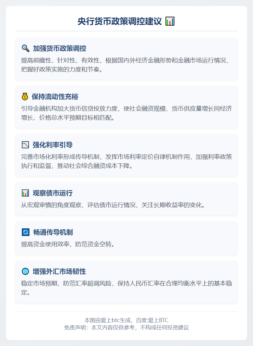 央行建议加强货币政策前瞻调控