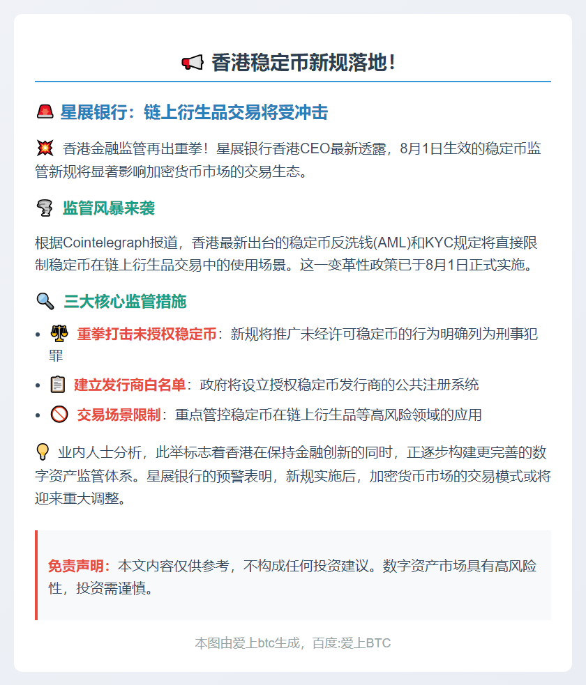 香港新规限制稳定币用于链上衍生品