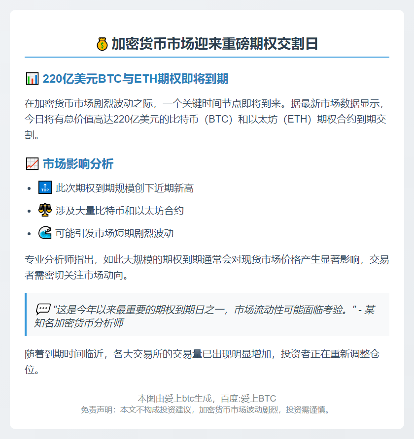 220亿美元比特币以太币期权今日到期
