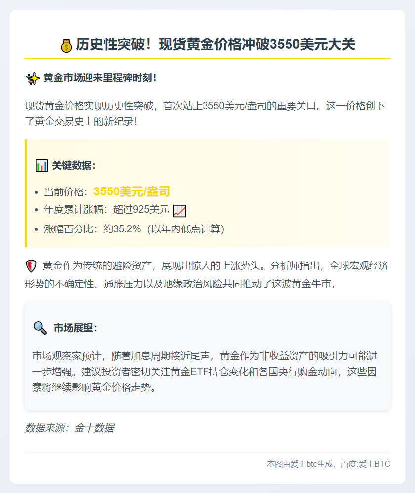 现货黄金创3550美元历史新高