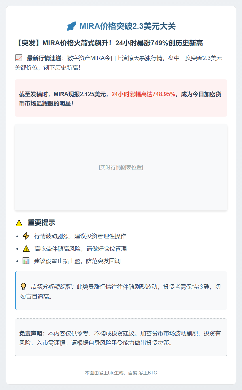 MIRA短时突破2.3美元
