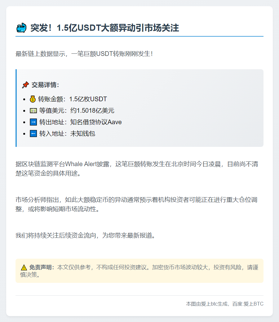 巨鲸转移1.5亿枚USDT