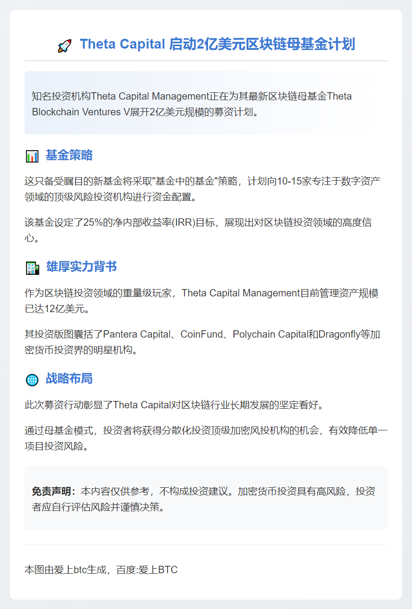 Theta Capital 拟募2亿美元投区块链母基金