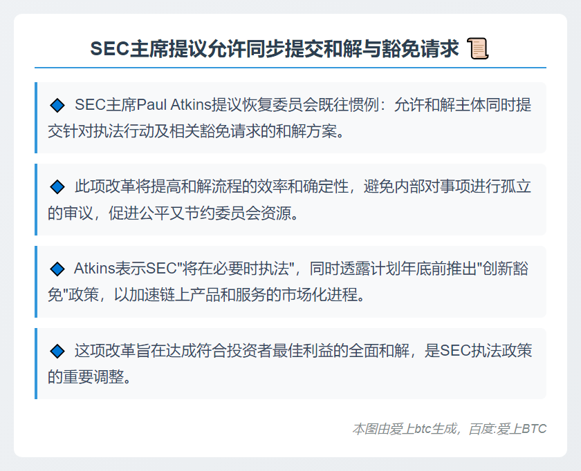 SEC主席提议允许同步提交和解与豁免请求