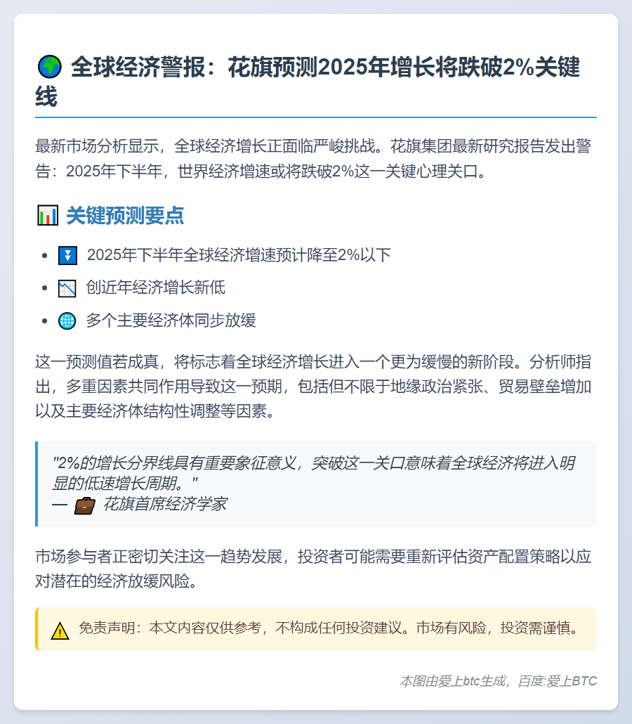 花旗：2025年全球增长或跌破2%