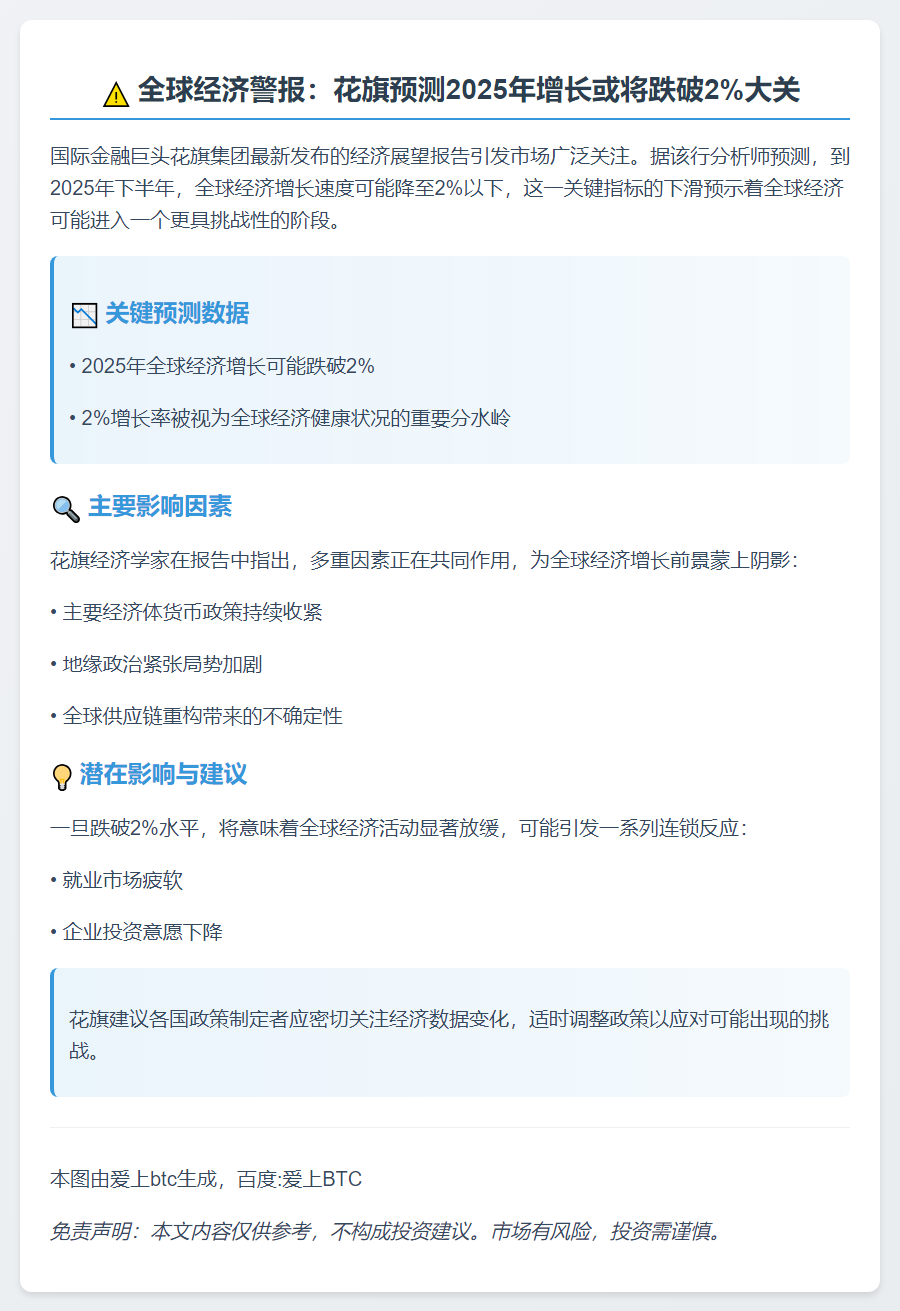 花旗：2025年全球经济增长或跌破2%